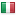 unisalento.it server is located in Italy